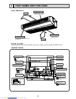 Preview for 7 page of Mitsubishi Electric Mr.SLIM PCA-RP125HA Service Manual