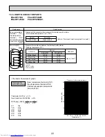 Предварительный просмотр 22 страницы Mitsubishi Electric Mr.SLIM PCA-RP125HA Service Manual