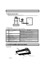 Предварительный просмотр 4 страницы Mitsubishi Electric Mr.SLIM PCA Series Service Manual