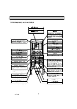 Предварительный просмотр 6 страницы Mitsubishi Electric Mr.SLIM PCA Series Service Manual