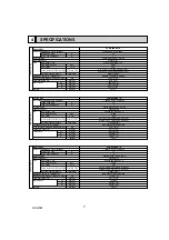 Предварительный просмотр 7 страницы Mitsubishi Electric Mr.SLIM PCA Series Service Manual