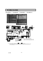 Предварительный просмотр 12 страницы Mitsubishi Electric Mr.SLIM PCA Series Service Manual