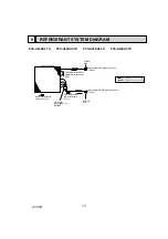 Предварительный просмотр 13 страницы Mitsubishi Electric Mr.SLIM PCA Series Service Manual