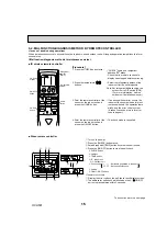 Предварительный просмотр 15 страницы Mitsubishi Electric Mr.SLIM PCA Series Service Manual