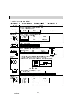 Предварительный просмотр 24 страницы Mitsubishi Electric Mr.SLIM PCA Series Service Manual