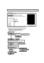 Предварительный просмотр 25 страницы Mitsubishi Electric Mr.SLIM PCA Series Service Manual