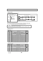 Предварительный просмотр 29 страницы Mitsubishi Electric Mr.SLIM PCA Series Service Manual