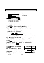 Предварительный просмотр 30 страницы Mitsubishi Electric Mr.SLIM PCA Series Service Manual