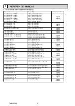 Preview for 2 page of Mitsubishi Electric MR. SLIM PCA Series Service Manual