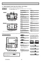 Preview for 10 page of Mitsubishi Electric MR. SLIM PCA Series Service Manual