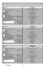 Preview for 14 page of Mitsubishi Electric MR. SLIM PCA Series Service Manual