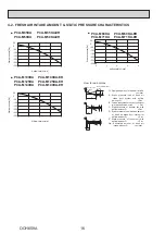 Preview for 16 page of Mitsubishi Electric MR. SLIM PCA Series Service Manual