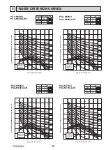 Preview for 17 page of Mitsubishi Electric MR. SLIM PCA Series Service Manual