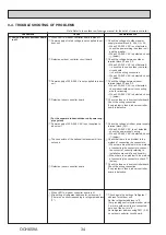 Preview for 34 page of Mitsubishi Electric MR. SLIM PCA Series Service Manual