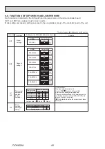 Preview for 40 page of Mitsubishi Electric MR. SLIM PCA Series Service Manual