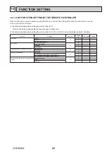 Preview for 41 page of Mitsubishi Electric MR. SLIM PCA Series Service Manual