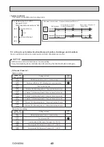 Preview for 43 page of Mitsubishi Electric MR. SLIM PCA Series Service Manual