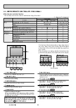 Предварительный просмотр 6 страницы Mitsubishi Electric Mr.SLIM PCFY Series Service Manual