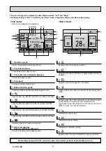 Предварительный просмотр 7 страницы Mitsubishi Electric Mr.SLIM PCFY Series Service Manual