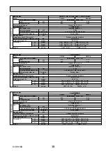 Предварительный просмотр 13 страницы Mitsubishi Electric Mr.SLIM PCFY Series Service Manual