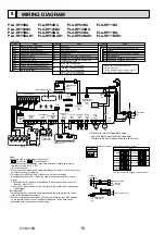 Предварительный просмотр 18 страницы Mitsubishi Electric Mr.SLIM PCFY Series Service Manual