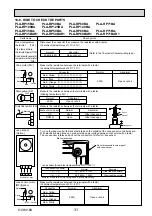 Предварительный просмотр 31 страницы Mitsubishi Electric Mr.SLIM PCFY Series Service Manual