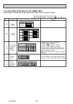 Предварительный просмотр 34 страницы Mitsubishi Electric Mr.SLIM PCFY Series Service Manual