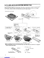 Preview for 104 page of Mitsubishi Electric Mr.Slim PCH24EK Service & Parts Manual