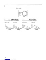 Preview for 110 page of Mitsubishi Electric Mr.Slim PCH24EK Service & Parts Manual