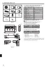 Предварительный просмотр 4 страницы Mitsubishi Electric Mr.Slim PCY-M KAL-TH Series Installation Manual