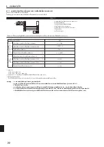 Предварительный просмотр 22 страницы Mitsubishi Electric Mr.Slim PCY-M KAL-TH Series Installation Manual