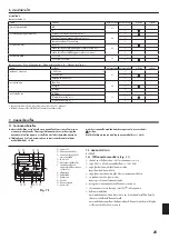 Предварительный просмотр 25 страницы Mitsubishi Electric Mr.Slim PCY-M KAL-TH Series Installation Manual