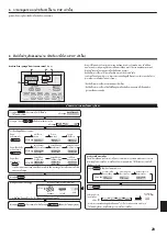 Предварительный просмотр 29 страницы Mitsubishi Electric Mr.Slim PCY-M KAL-TH Series Installation Manual