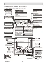 Предварительный просмотр 5 страницы Mitsubishi Electric Mr.Slim PCY-P18KA.TH Service Manual