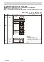 Предварительный просмотр 31 страницы Mitsubishi Electric Mr.Slim PCY-P18KA.TH Service Manual