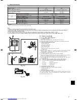 Предварительный просмотр 7 страницы Mitsubishi Electric Mr.SLIM PE-3EAK Installation Manual