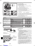 Предварительный просмотр 8 страницы Mitsubishi Electric Mr.SLIM PE-3EAK Installation Manual