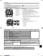 Предварительный просмотр 11 страницы Mitsubishi Electric Mr.SLIM PE-3EAK Installation Manual