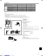 Предварительный просмотр 17 страницы Mitsubishi Electric Mr.SLIM PE-3EAK Installation Manual