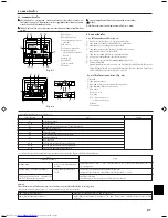 Предварительный просмотр 21 страницы Mitsubishi Electric Mr.SLIM PE-3EAK Installation Manual