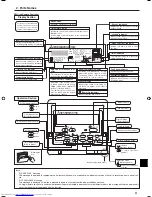 Предварительный просмотр 3 страницы Mitsubishi Electric Mr.SLIM PE-3EAK Operation Manual