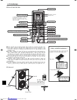 Предварительный просмотр 4 страницы Mitsubishi Electric Mr.SLIM PE-3EAK Operation Manual