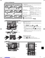 Предварительный просмотр 5 страницы Mitsubishi Electric Mr.SLIM PE-3EAK Operation Manual