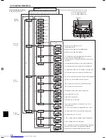 Предварительный просмотр 12 страницы Mitsubishi Electric Mr.SLIM PE-3EAK Operation Manual