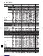 Предварительный просмотр 14 страницы Mitsubishi Electric Mr.SLIM PE-3EAK Operation Manual