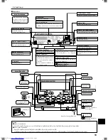 Предварительный просмотр 19 страницы Mitsubishi Electric Mr.SLIM PE-3EAK Operation Manual