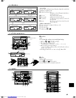 Предварительный просмотр 21 страницы Mitsubishi Electric Mr.SLIM PE-3EAK Operation Manual