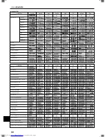 Предварительный просмотр 30 страницы Mitsubishi Electric Mr.SLIM PE-3EAK Operation Manual