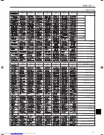 Предварительный просмотр 39 страницы Mitsubishi Electric Mr.SLIM PE-3EAK Operation Manual