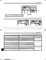 Предварительный просмотр 42 страницы Mitsubishi Electric Mr.SLIM PE-3EAK Operation Manual